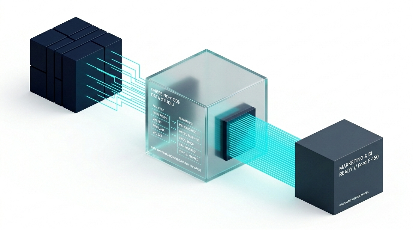 How the no-code Studio works