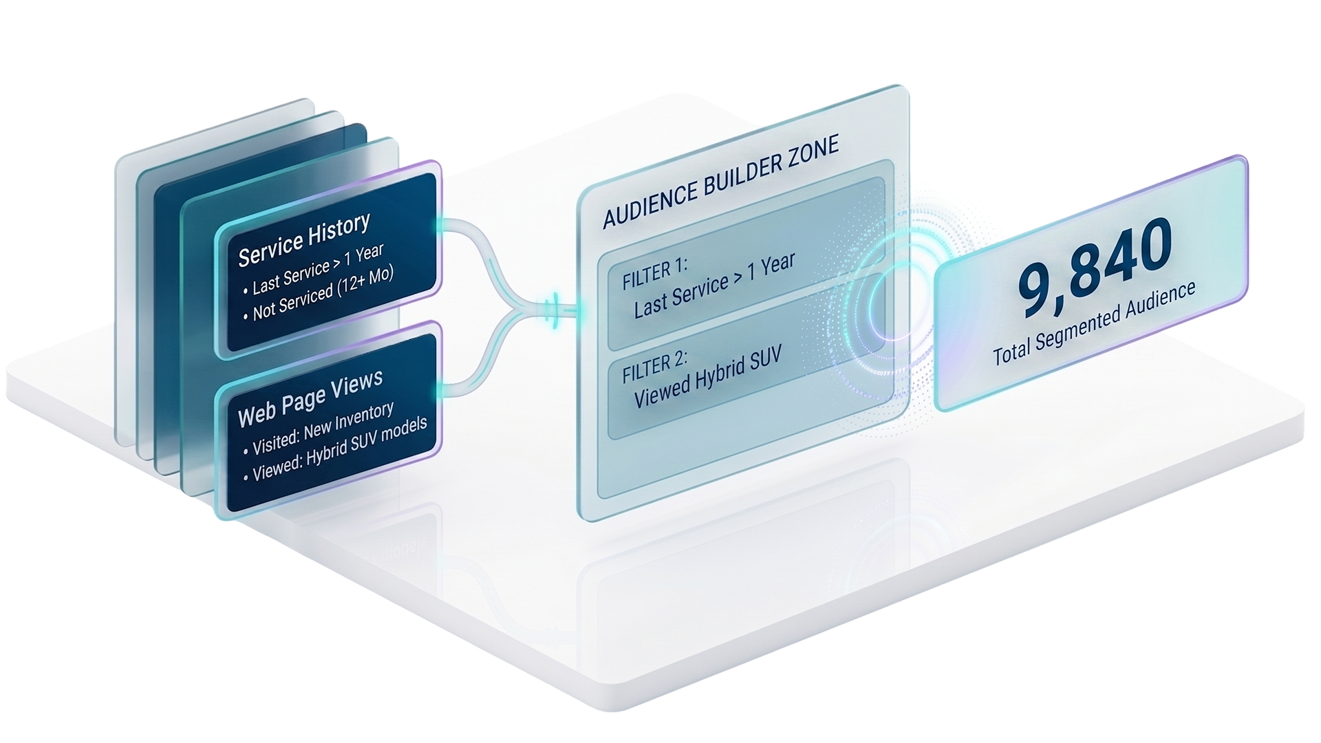 Product feature highlights