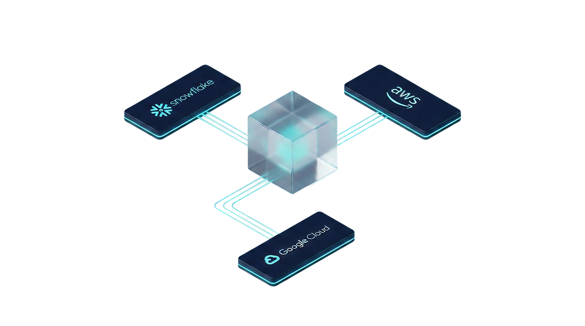 Why the data model is the actual product
